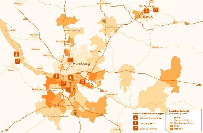 Logistikstandort Hamburg