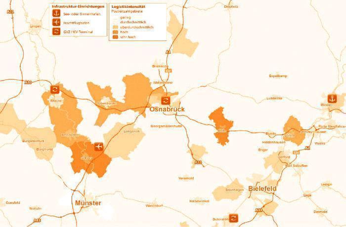 Logistikstandort Münster Osnabrück